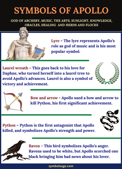 symbols that represent apollo.